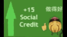 社會信用分數 - 扣分警告