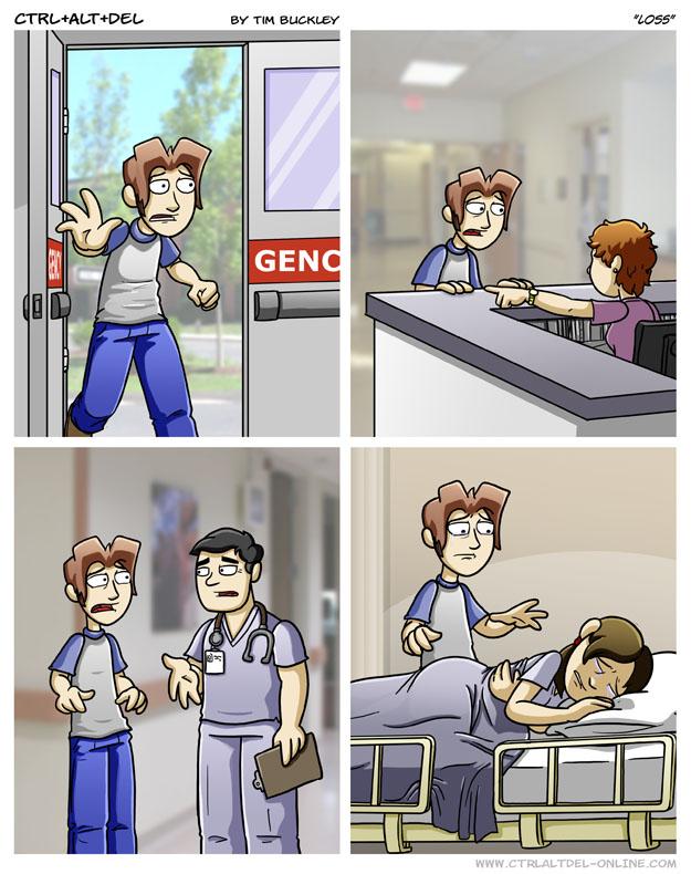 LOSS 漫畫 - 經典四格哏圖